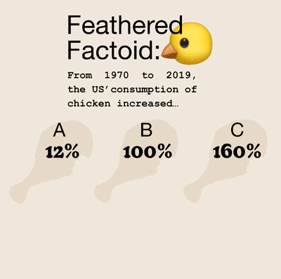 Feathered Factoid